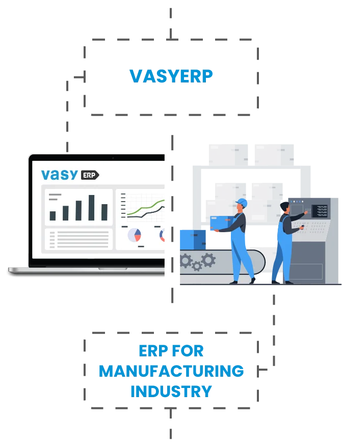 best erp for manufacturing