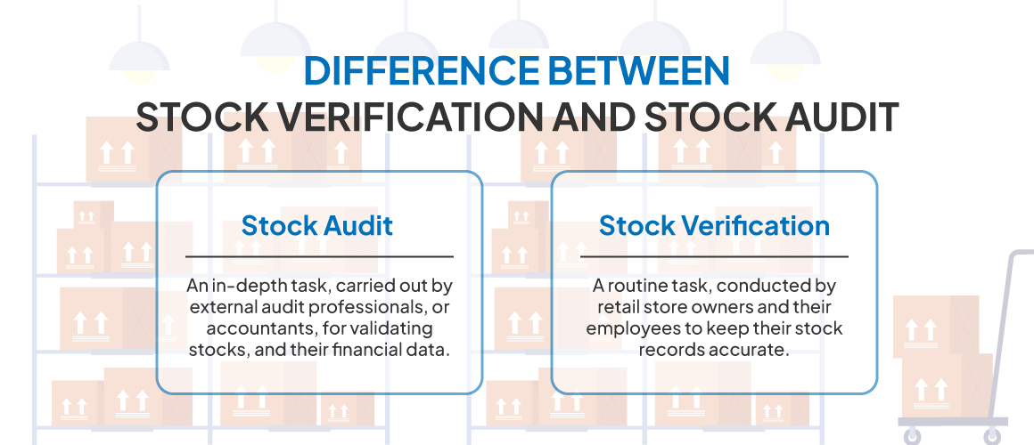 stock verification in retail store