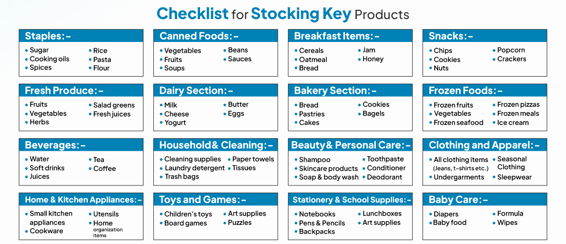 checklist for stocking key products to start supermarket business