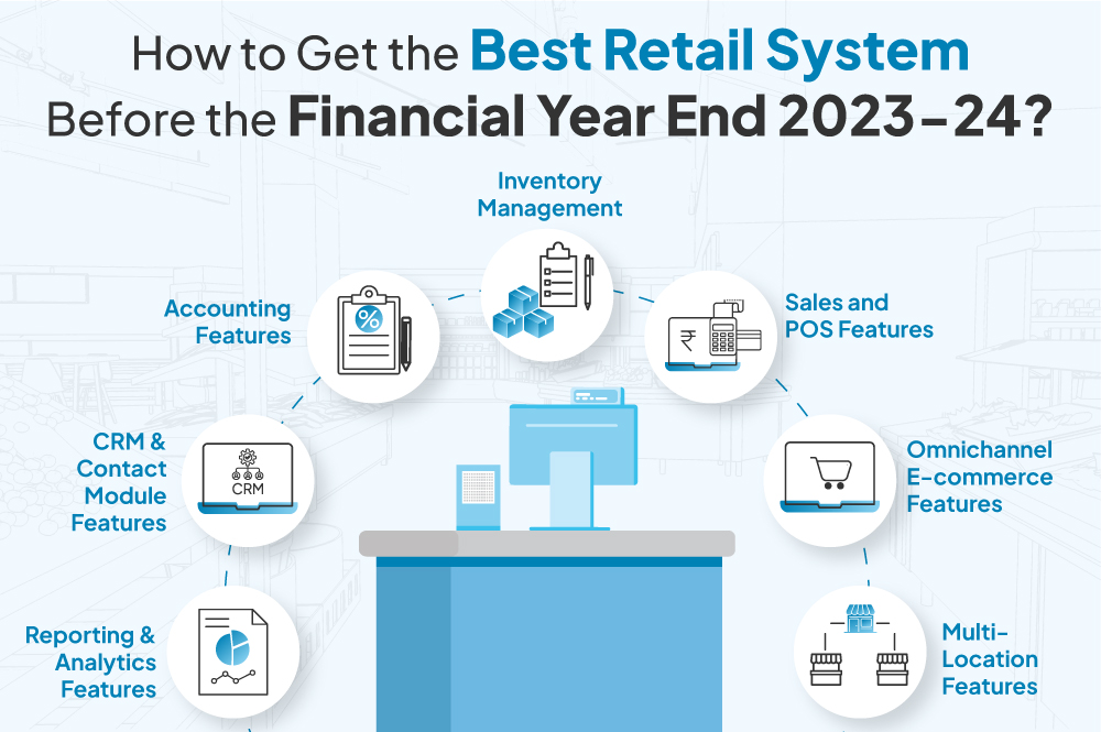 Best Retail System Before the Financial-Year End 2023-24