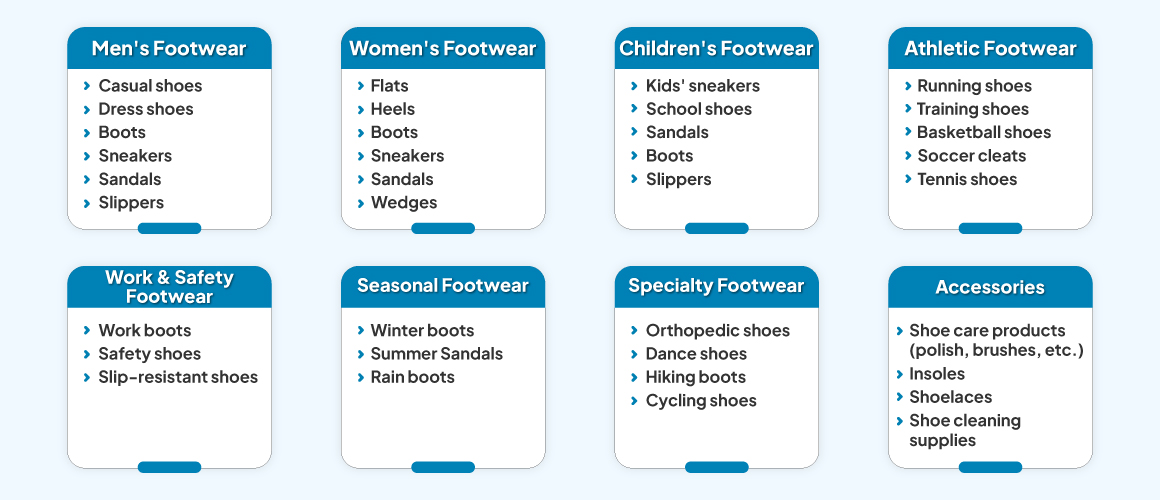 Checklist for inventory in footwear stores