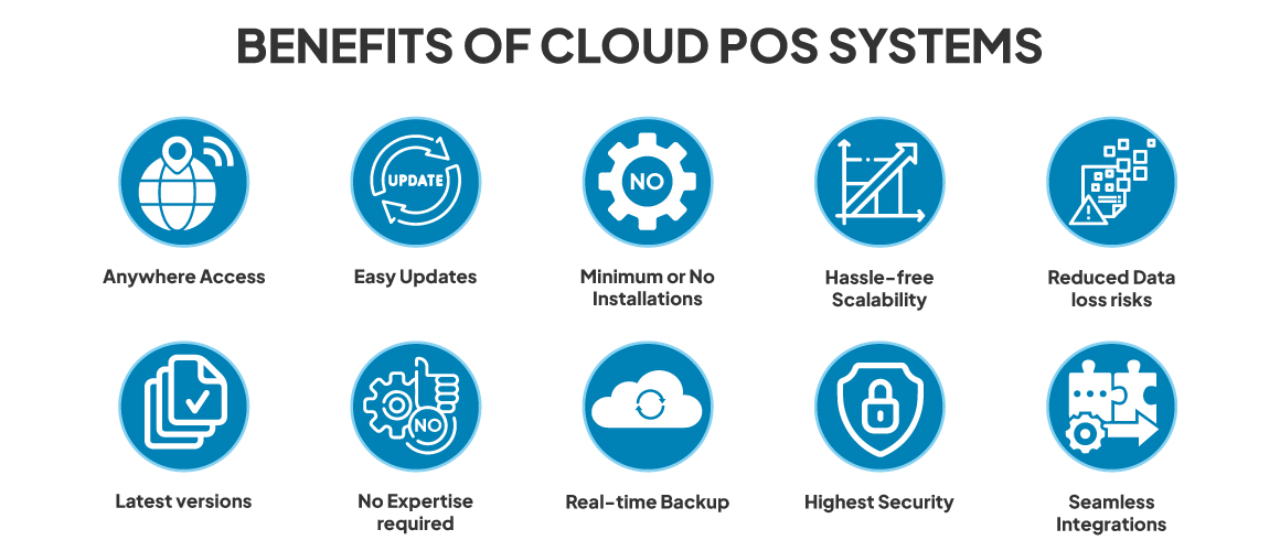 pros and cons of cloud-based pos system