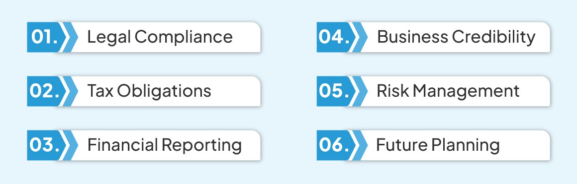 FY 2024-25 Annual Compliance Guide Book for Retailers 9 Importance of Annual Compliance for Retailers