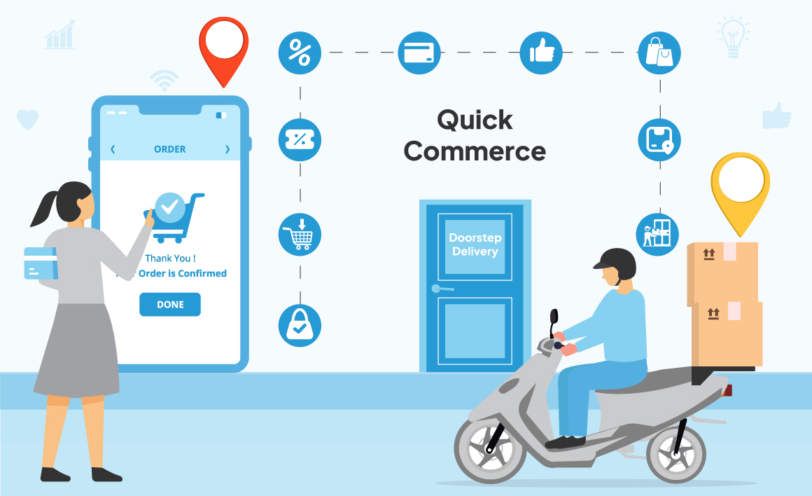 what is quick commerce