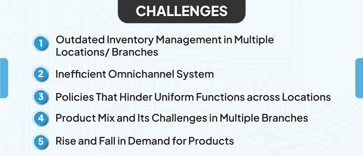 challenges to manage multi branch inventory