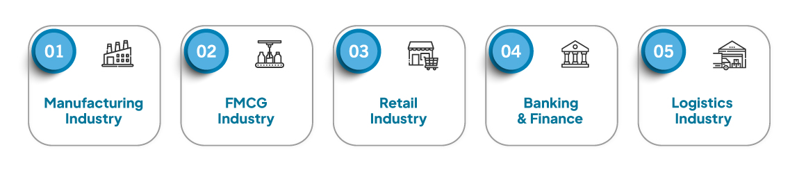 Uses of OCR in Different Industries 