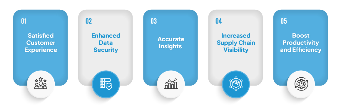 Benefits of ERP Software