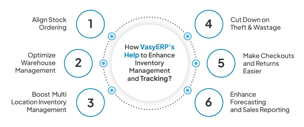 How VasyERPs Help to Enhance Inventory Management and Tracking 1